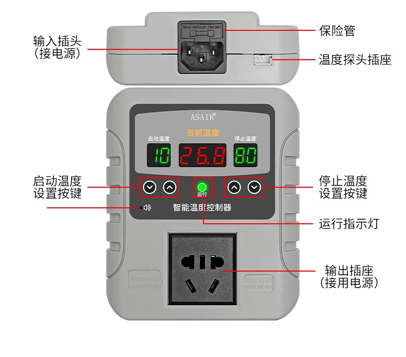 數(shù)顯溫控儀(圖6)