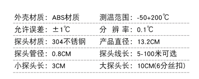 DTM-280(圖2)