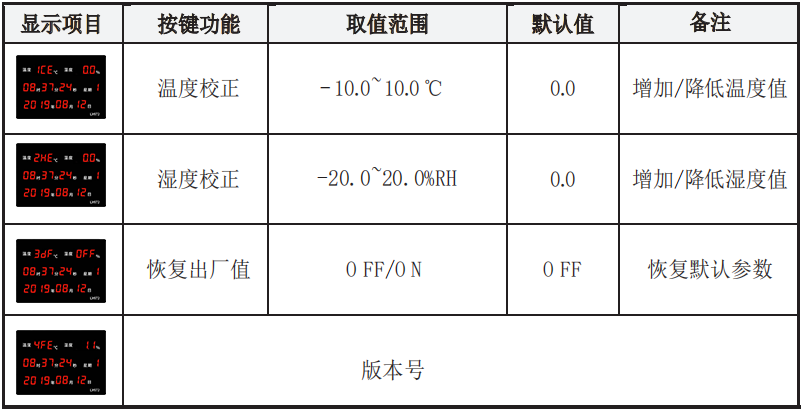 LX972設(shè)置教程(圖2)